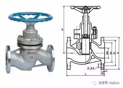 超高压不锈钢截止阀的图片及其应用领域