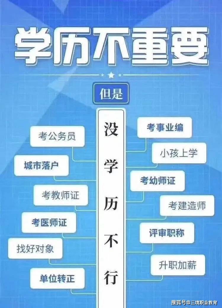 叉乘专升本，提升学历，拓宽职业道路的关键步骤