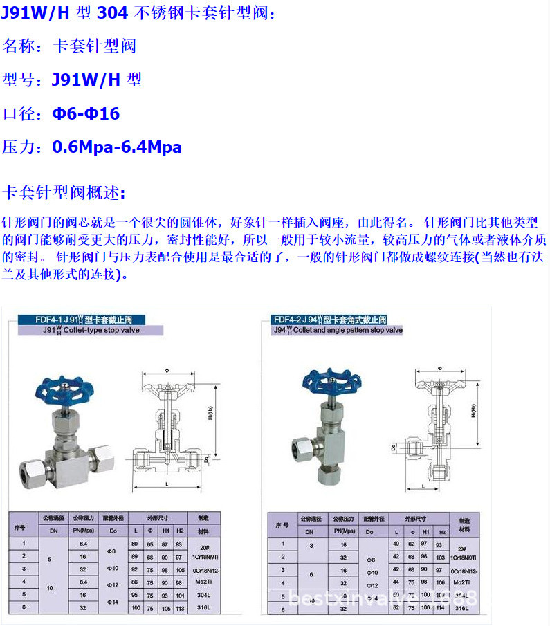 不锈钢卡套截止阀，性能、应用与优化探讨