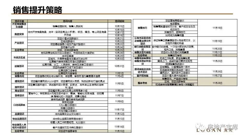 超市百货季度规划，策略与执行路径