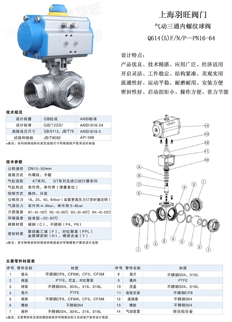不锈钢三通气动球阀报价详解
