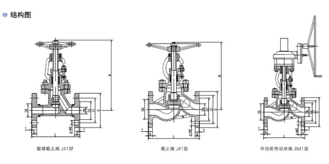 不锈钢氧气截止阀的结构及应用特点