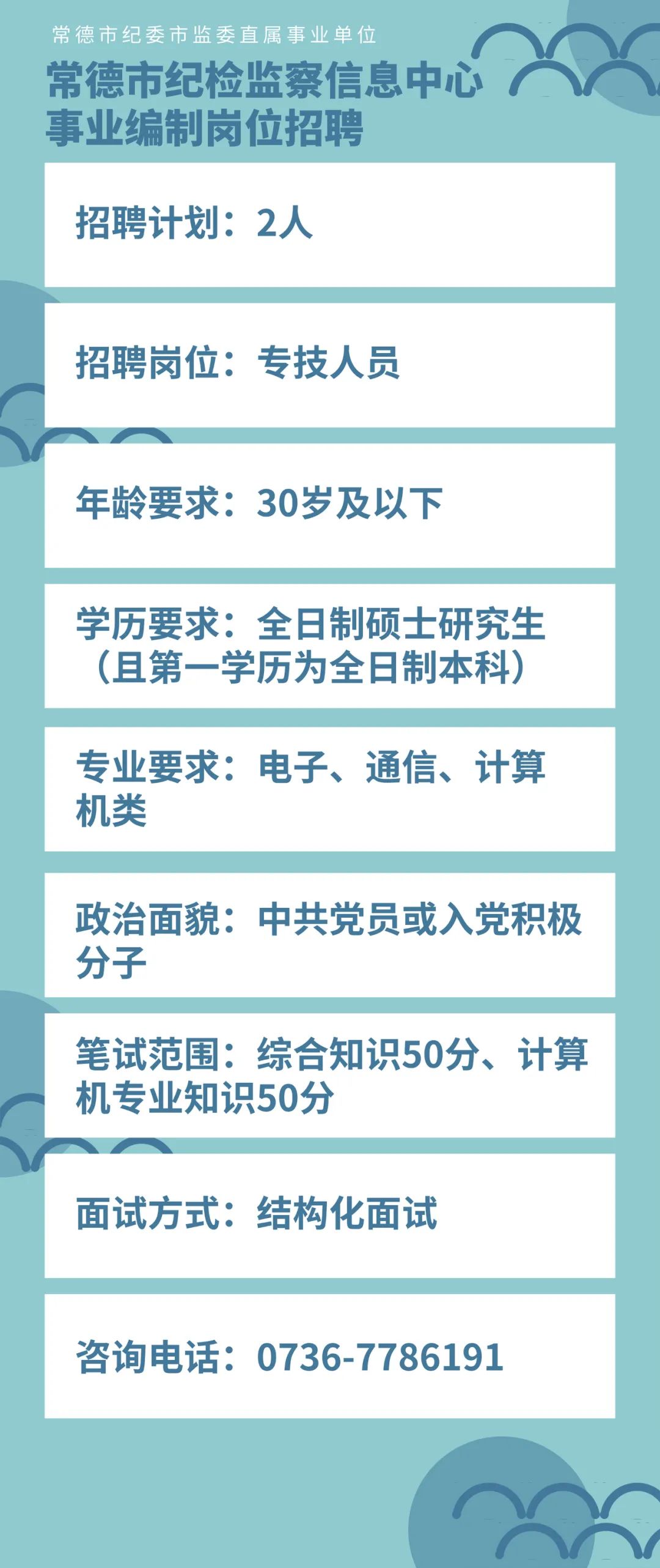 常德求职人才网最新招聘动态深度解析