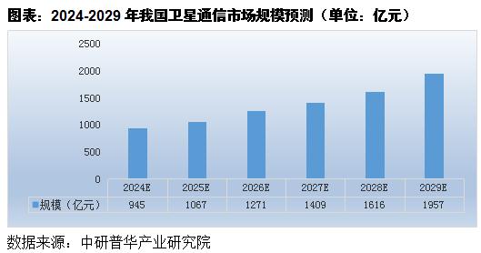 昌黎电焊招工最新招聘信息及行业趋势分析