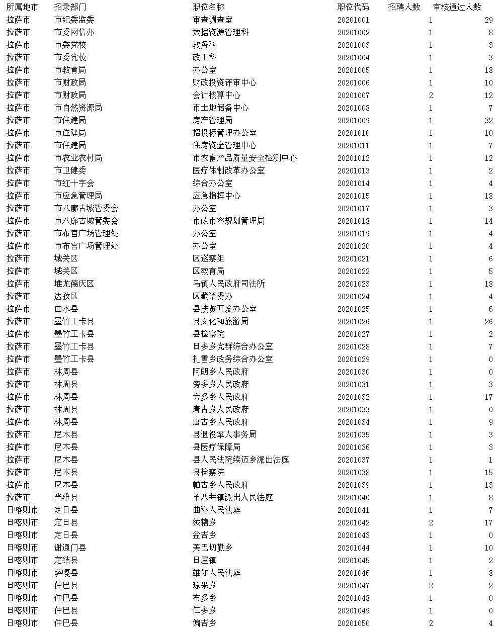 2025年1月7日 第20页