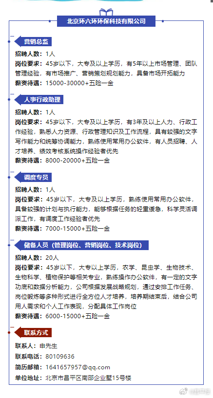 昌平人才网招聘信息，探索职业发展的黄金之地