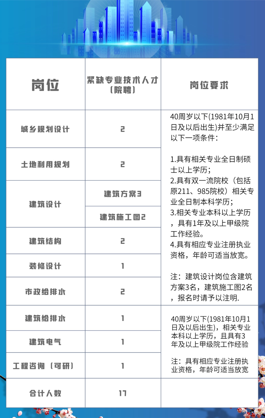 布吉人才招聘信息，探索职业发展的黄金机会