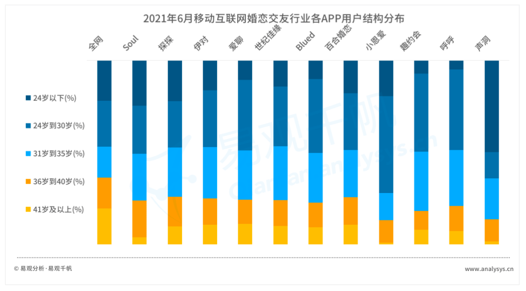 超市与百货，哪个商业模式更具盈利潜力？