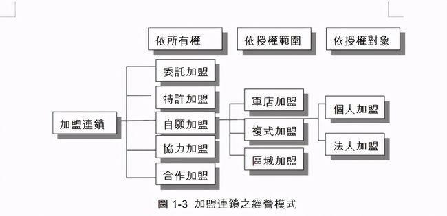 超市与百货的区别，从概念到运营模式的深度解析