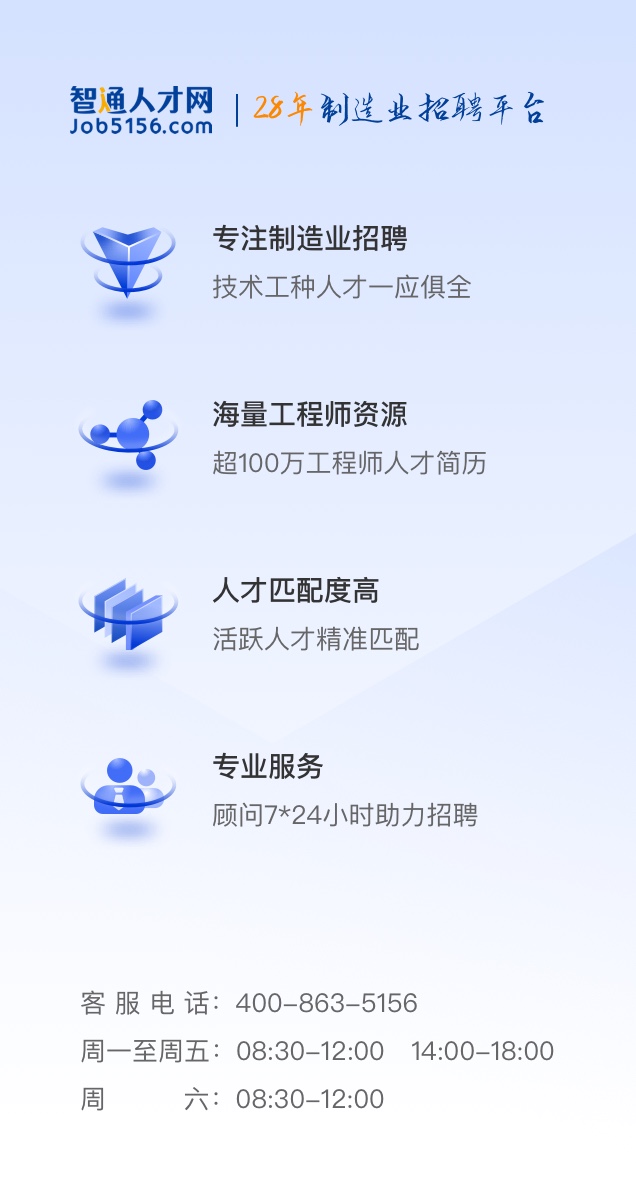 昌江人才网招聘信息网——连接企业与人才的桥梁