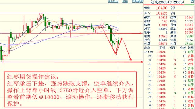 不锈钢管子加工价格，解析因素与波动趋势