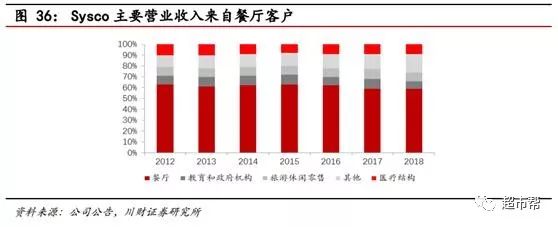 超市百货均价商品品牌，深度分析与展望