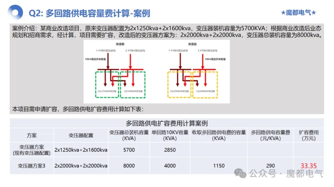 不锈钢蒸汽截止阀DN15价格及其市场应用分析