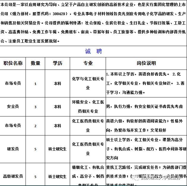 常州市人才网最新招聘动态深度解析