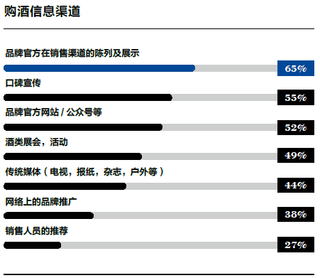 超市百货最前面摆什么好，策略与考虑因素