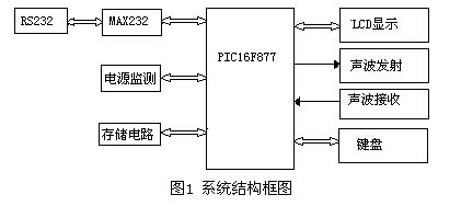 岑溪高温电磁阀，性能特点与应用领域探讨