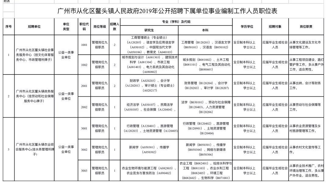 常州人才网最新招聘动态，职业发展的黄金机会