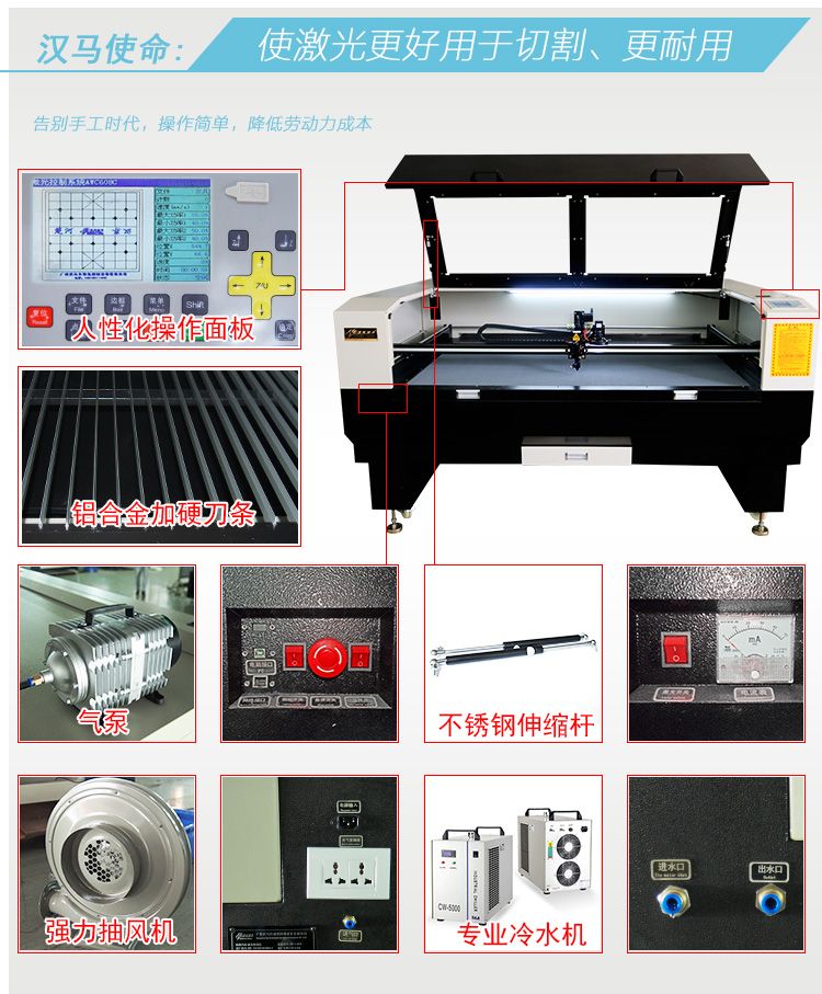 布料激光切割机价格及其相关因素探讨