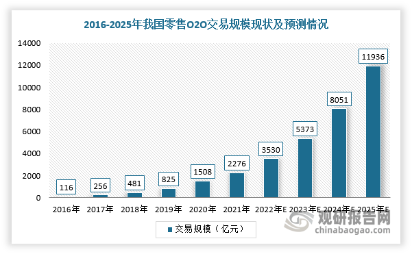 超市百货一天的利润究竟有多少？深度解析行业盈利现状