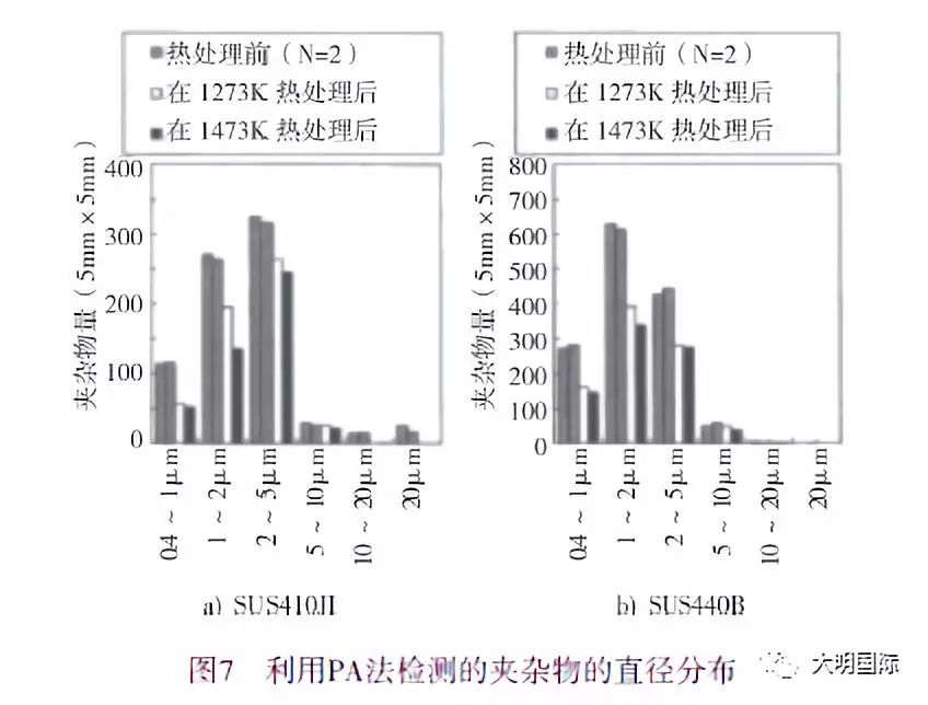 不锈钢管最低价格，市场分析与购买策略