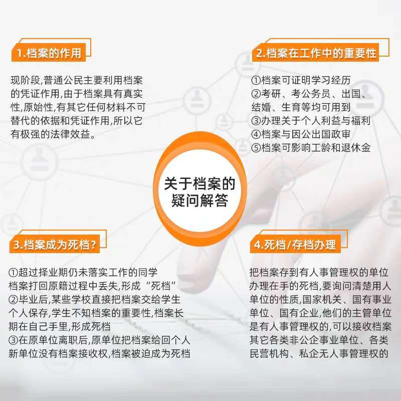 查询学历档案人才网站，探索与启示