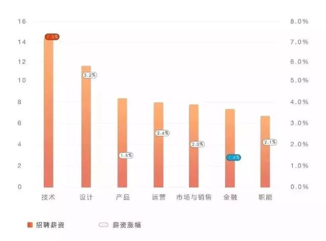 常熟纺织人才网招聘，纺织行业的黄金机会与人才需求洞察