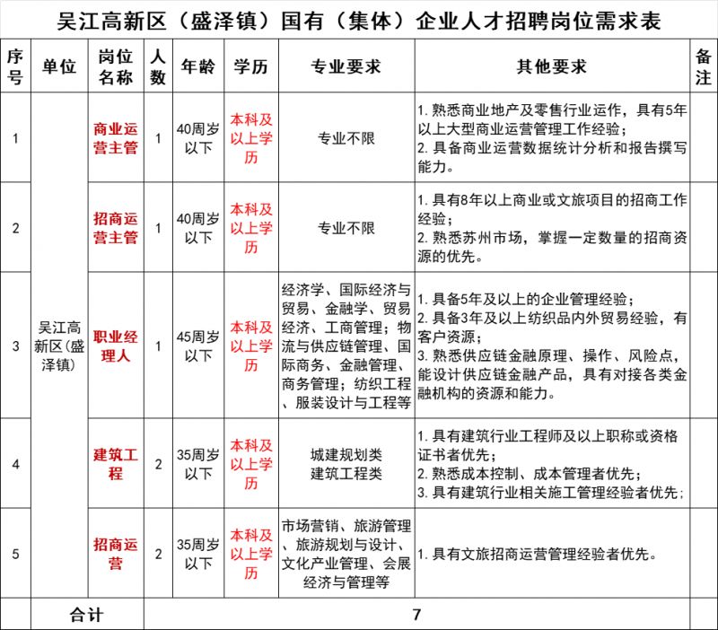 常州富阳人才网最新招聘动态，探索职业发展的无限可能