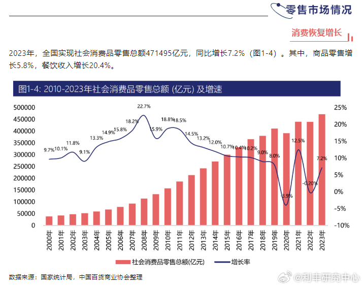 2025年1月11日 第10页