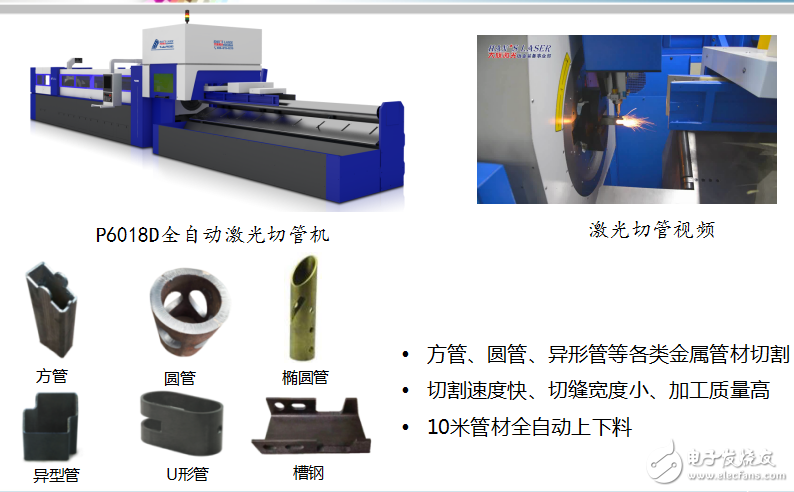 槽钢角铁方管激光切割机的技术革新与应用前景