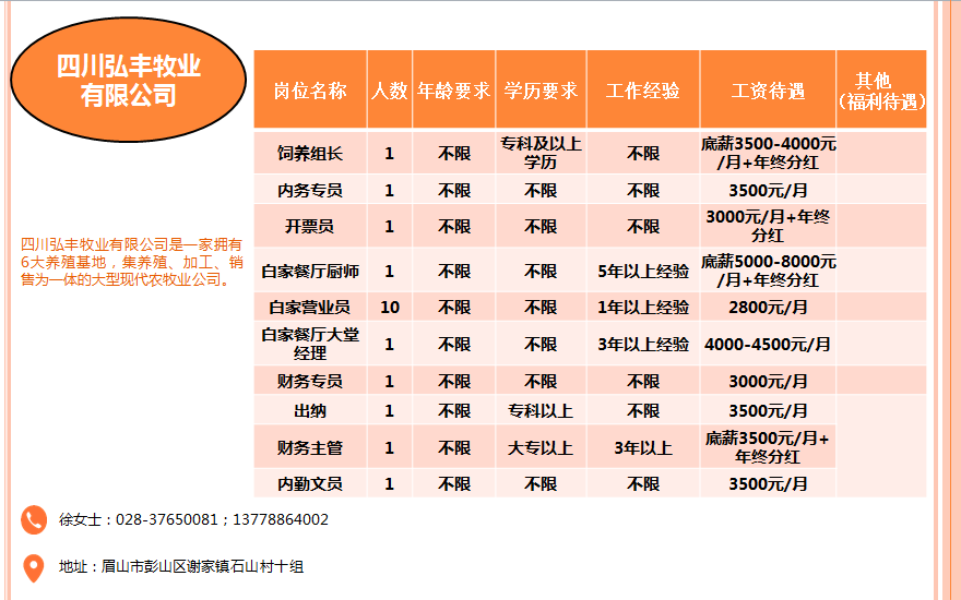 最新埠口招工信息汇总及招聘趋势分析