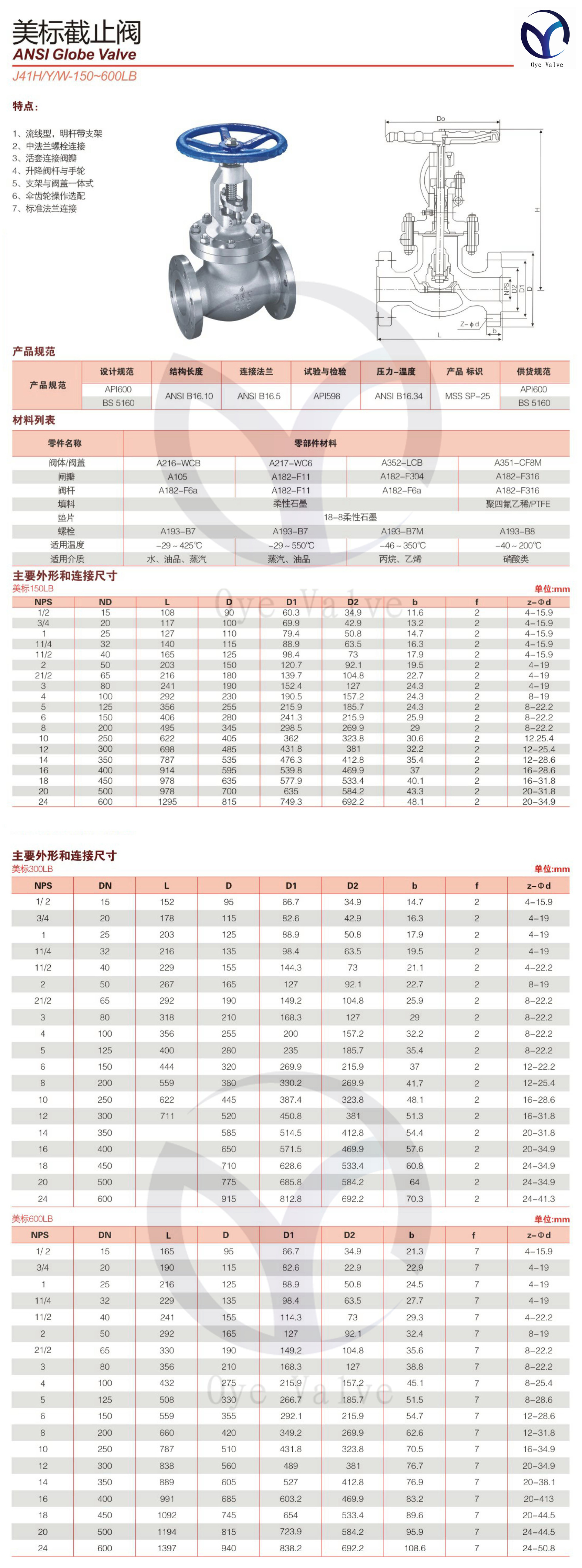 不锈钢美标法兰截止阀，卓越性能与广泛应用