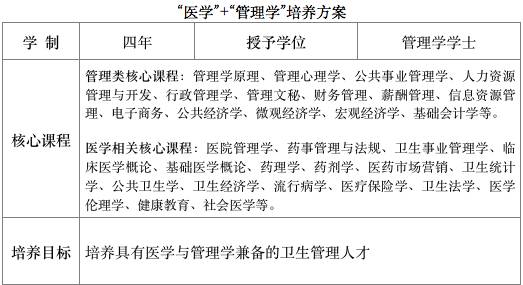 部队自学考试网密码的重要性及其管理策略