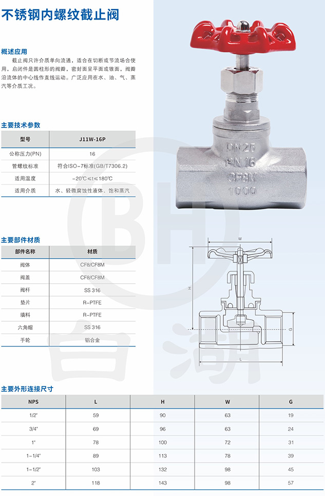 不锈钢内丝截止阀，功能、特点与图片展示