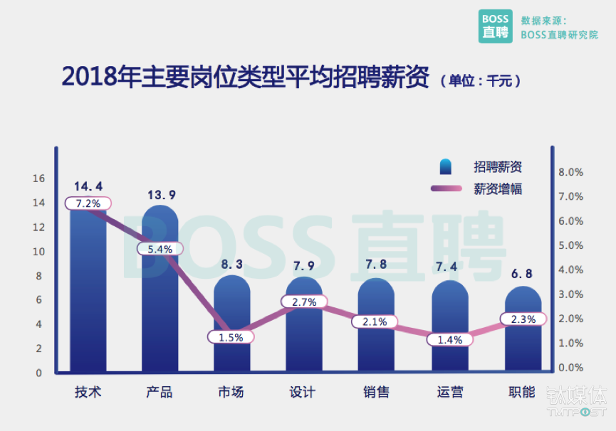 常熟人才网最新招聘，注塑人才的热招与市场需求分析