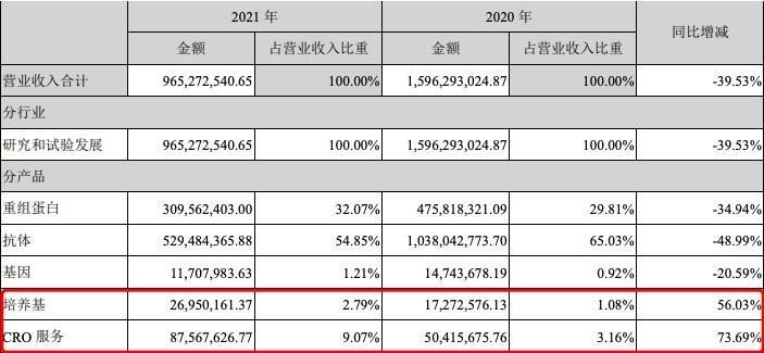 厂里招工信息最新招聘泰州