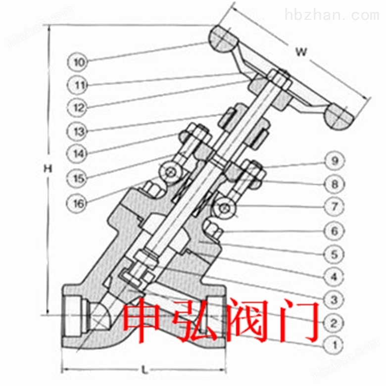 不锈钢节流截止阀的生产工艺与技术探讨