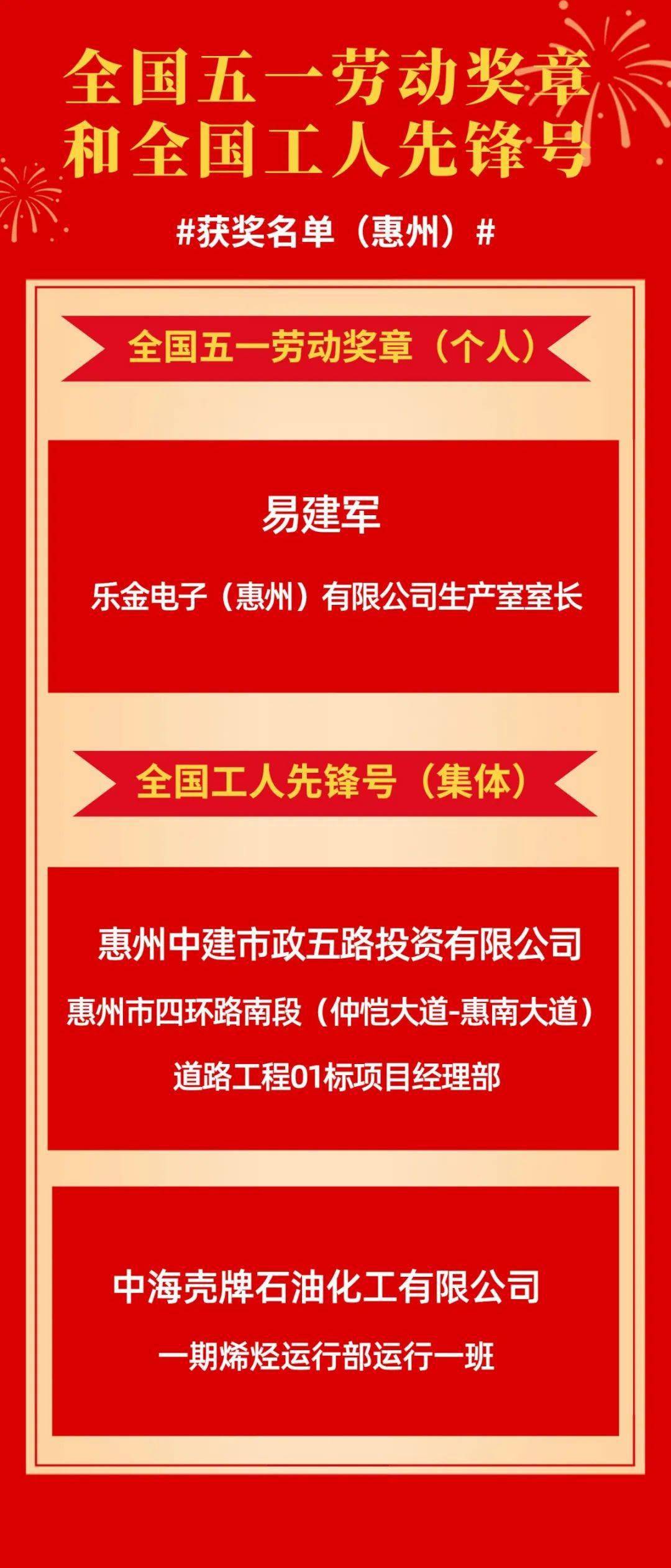 最新招聘钻孔工人信息——把握机会，加入我们的团队！