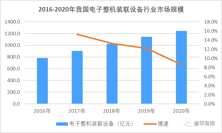 常州不锈钢管道价格，市场分析与趋势预测