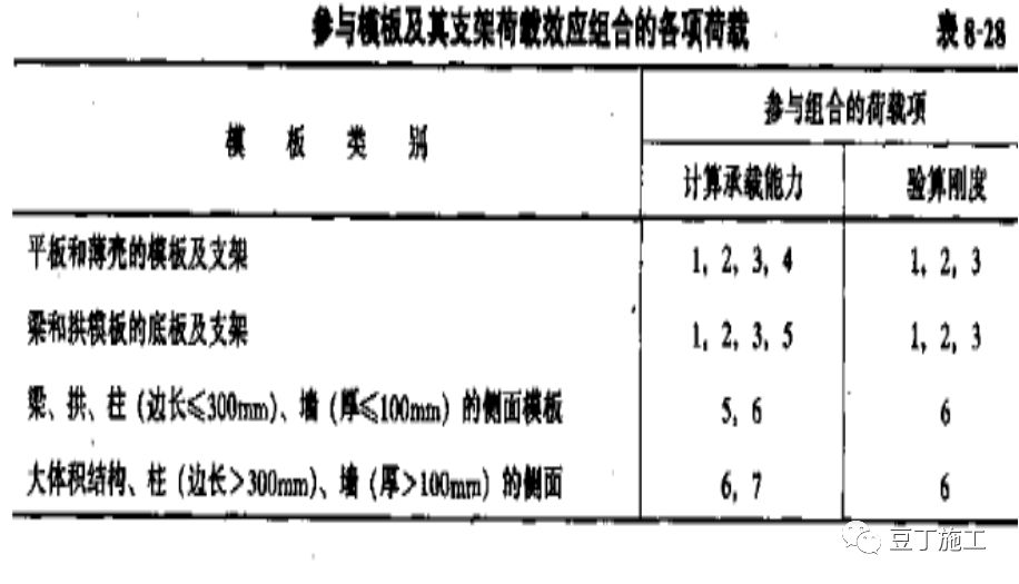 不锈钢管阻力损失，影响因素、计算与应用