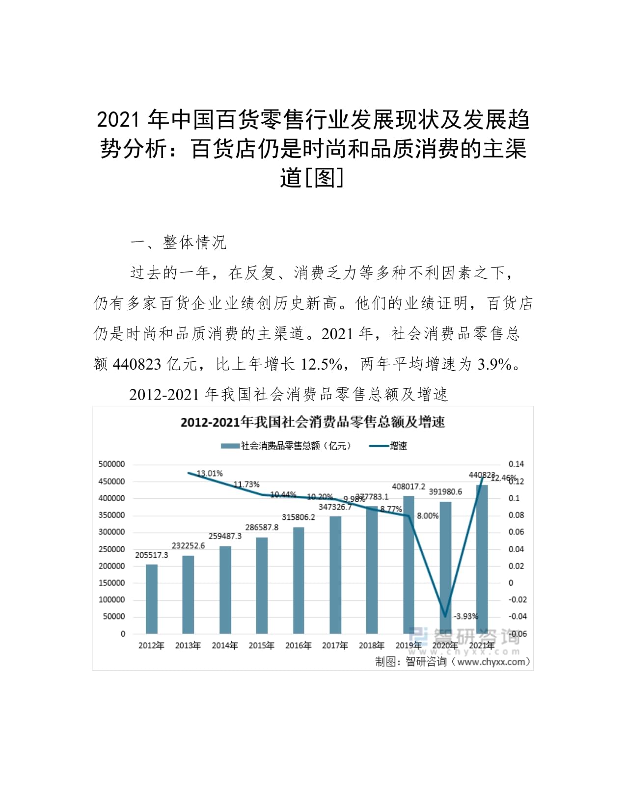 超市百货经营状况深度解析