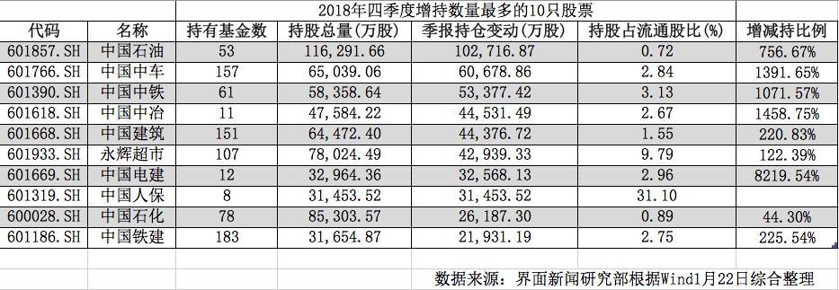 超市百货股票的投资价值与前景展望