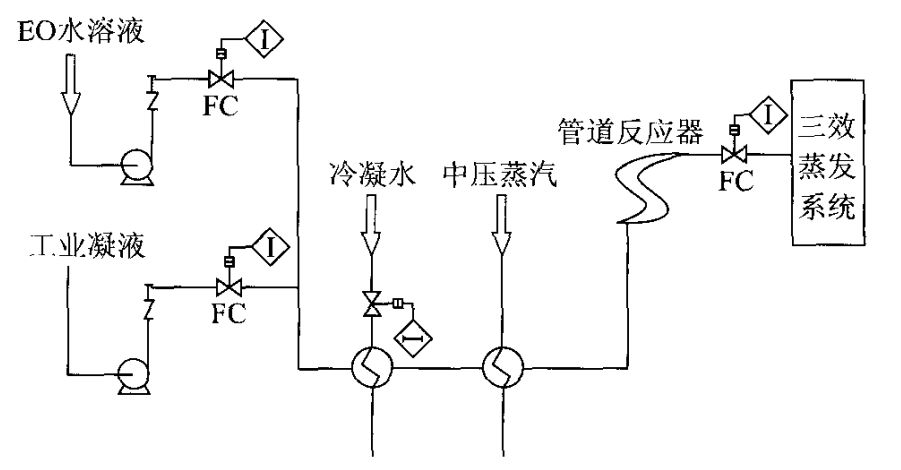 常开水用电磁阀的应用与优势分析