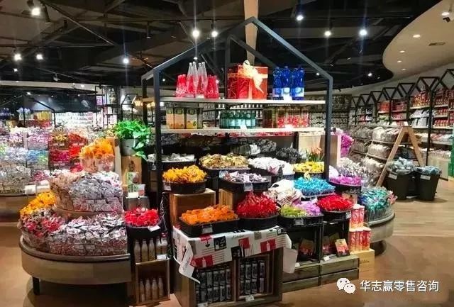 超市百货食品陈列策略，打造吸引顾客的高效陈列模式