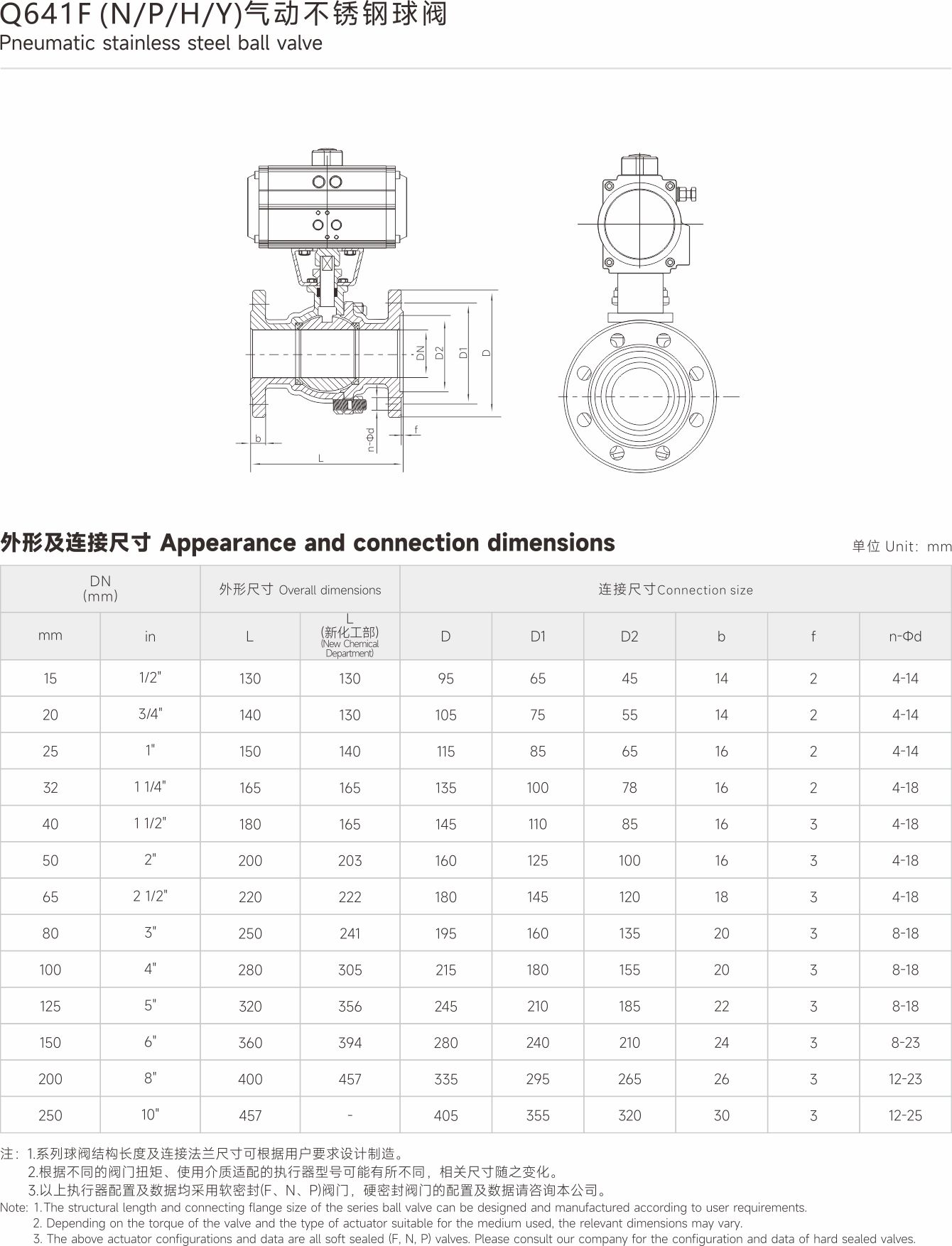 不锈钢气动开关球阀型号及其应用解析