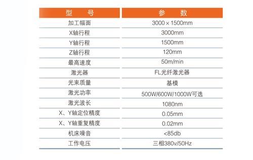 不锈钢激光切割机的价格及其相关因素探讨