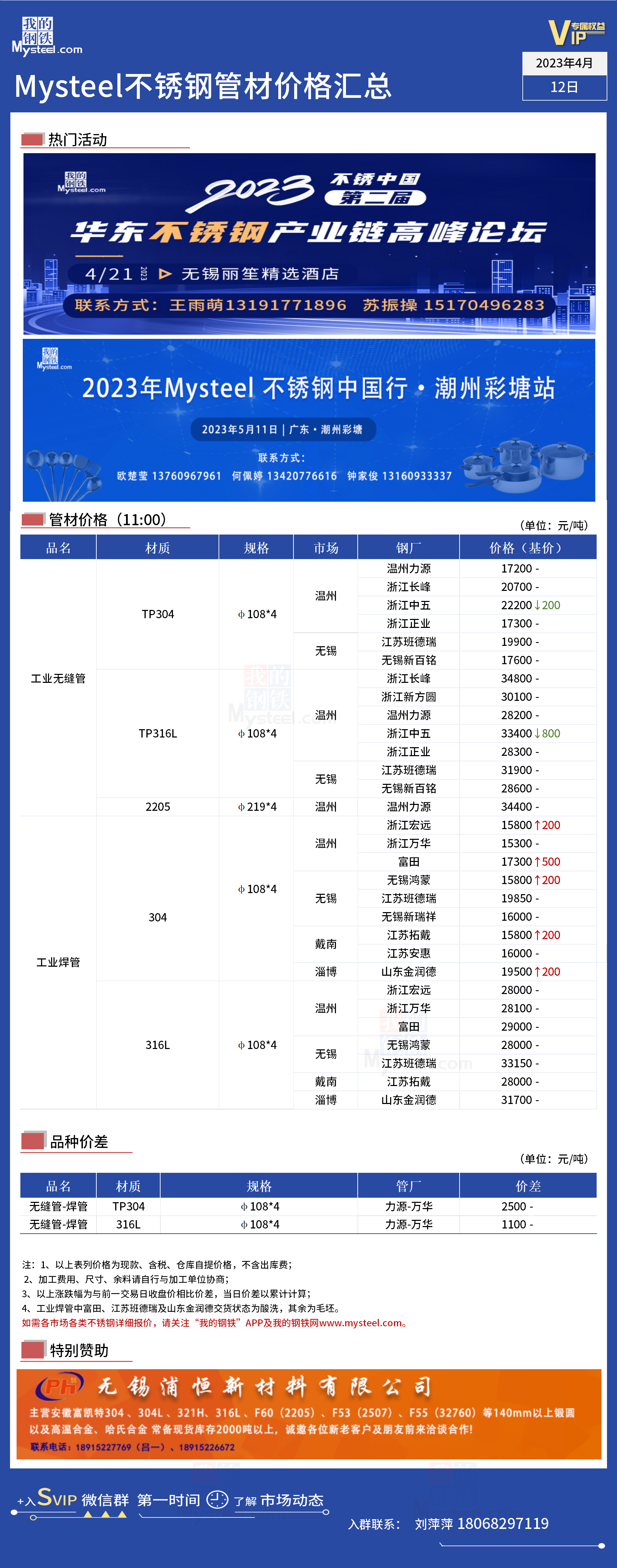 常州进口不锈钢管售价，市场趋势与影响因素分析