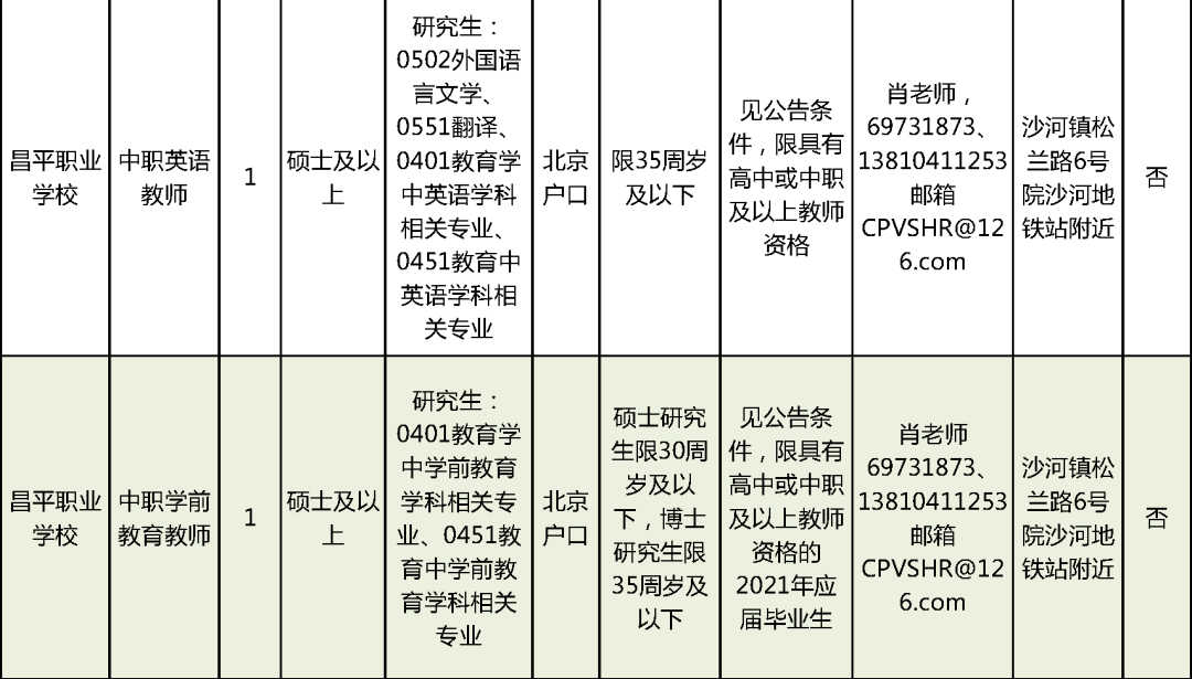 常州事业单位招聘网——探索与解读