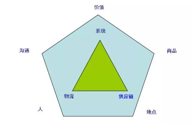 超市百货概述，多元化商品与便利服务的融合