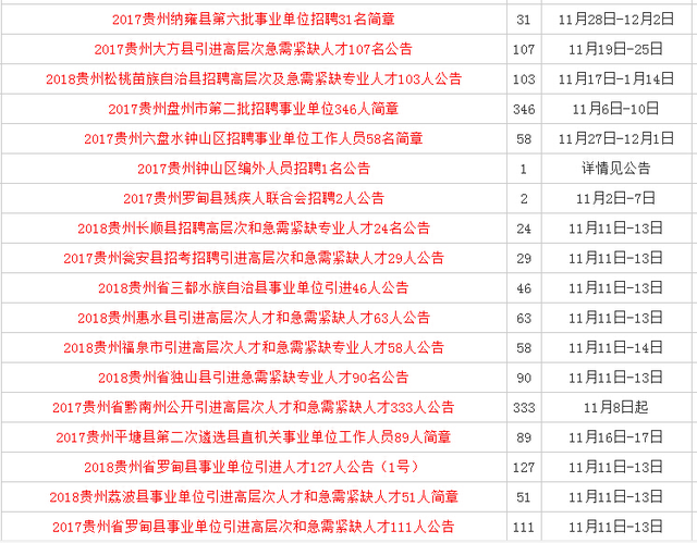 册亨人才招聘信息网——连接人才与机遇的桥梁