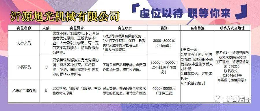 仓管招工最新招聘信息及职业前景展望